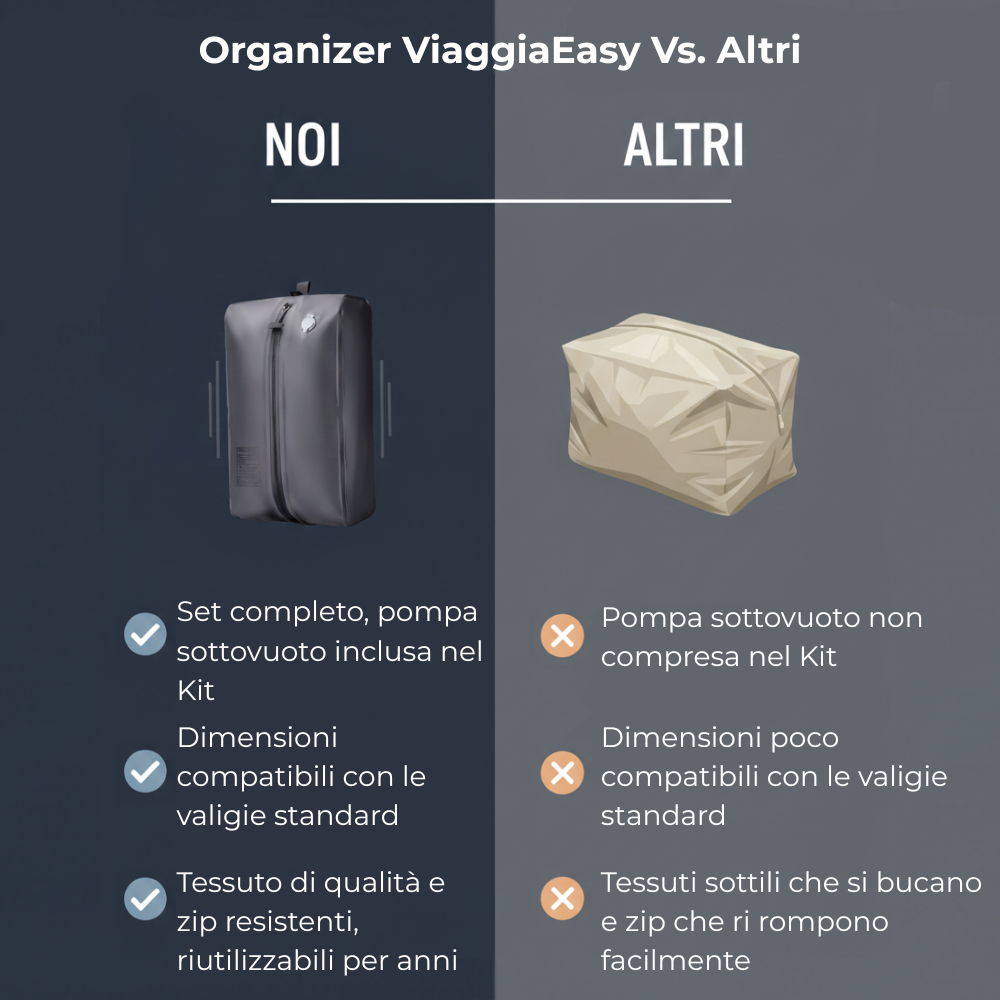 Viaggiaeasy - Organizer Sottovuoto Da Viaggio